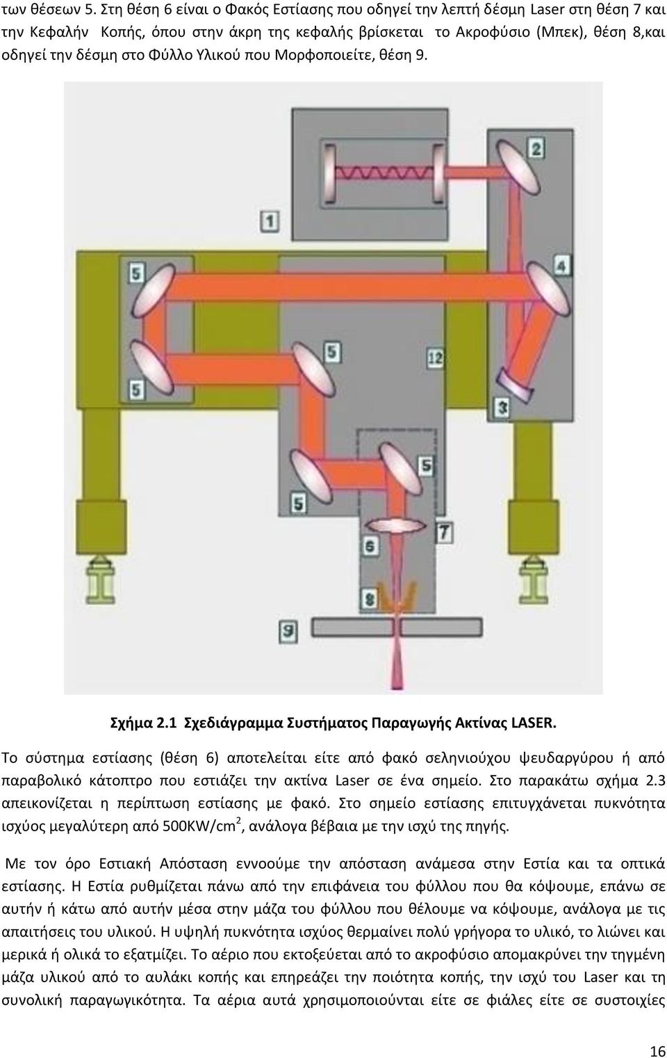 Τλικοφ που Μορφοποιείτε, κζςθ 9. χιμα 2.1 χεδιάγραμμα υςτιματοσ Παραγωγισ Ακτίνασ LASER.