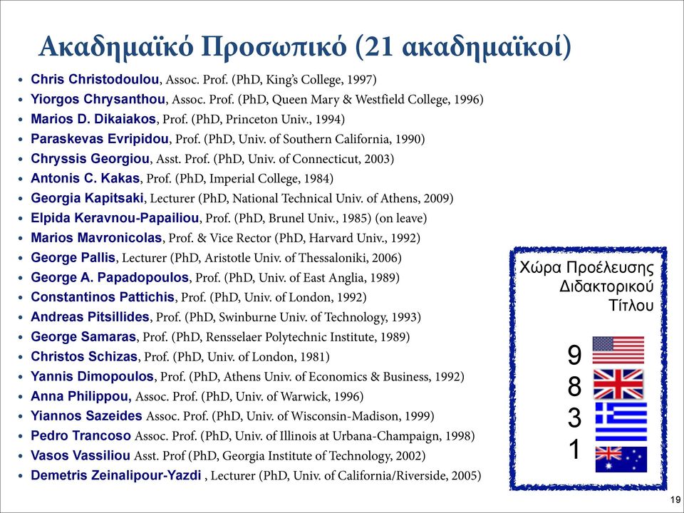 Kakas, Prof. (PhD, Imperial College, 1984) Georgia Kapitsaki, Lecturer (PhD, National Technical Univ. of Athens, 2009) Elpida Keravnou-Papailiou, Prof. (PhD, Brunel Univ.