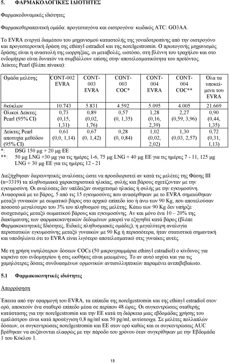 Ο πρωτογενής µηχανισµός δράσης είναι η αναστολή της ωορρηξίας, οι µεταβολές, ωστόσο, στη βλέννη του τραχήλου και στο ενδοµήτριο είναι δυνατόν να συµβάλλουν επίσης στην αποτελεσµατικότητα του