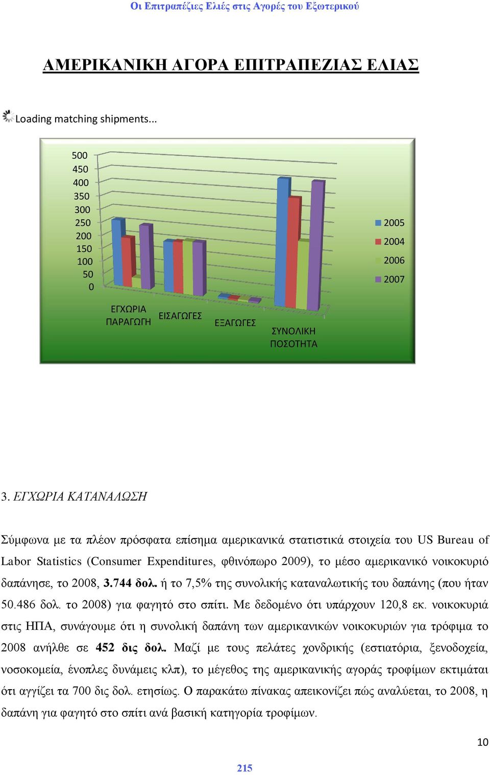 δαπάλεζε, ην 2008, 3.744 δολ. ή ην 7,5% ηεο ζπλνιηθήο θαηαλαισηηθήο ηνπ δαπάλεο (πνπ ήηαλ 50.486 δνι. ην 2008) γηα θαγεηφ ζην ζπίηη. Με δεδνκέλν φηη ππάξρνπλ 120,8 εθ.