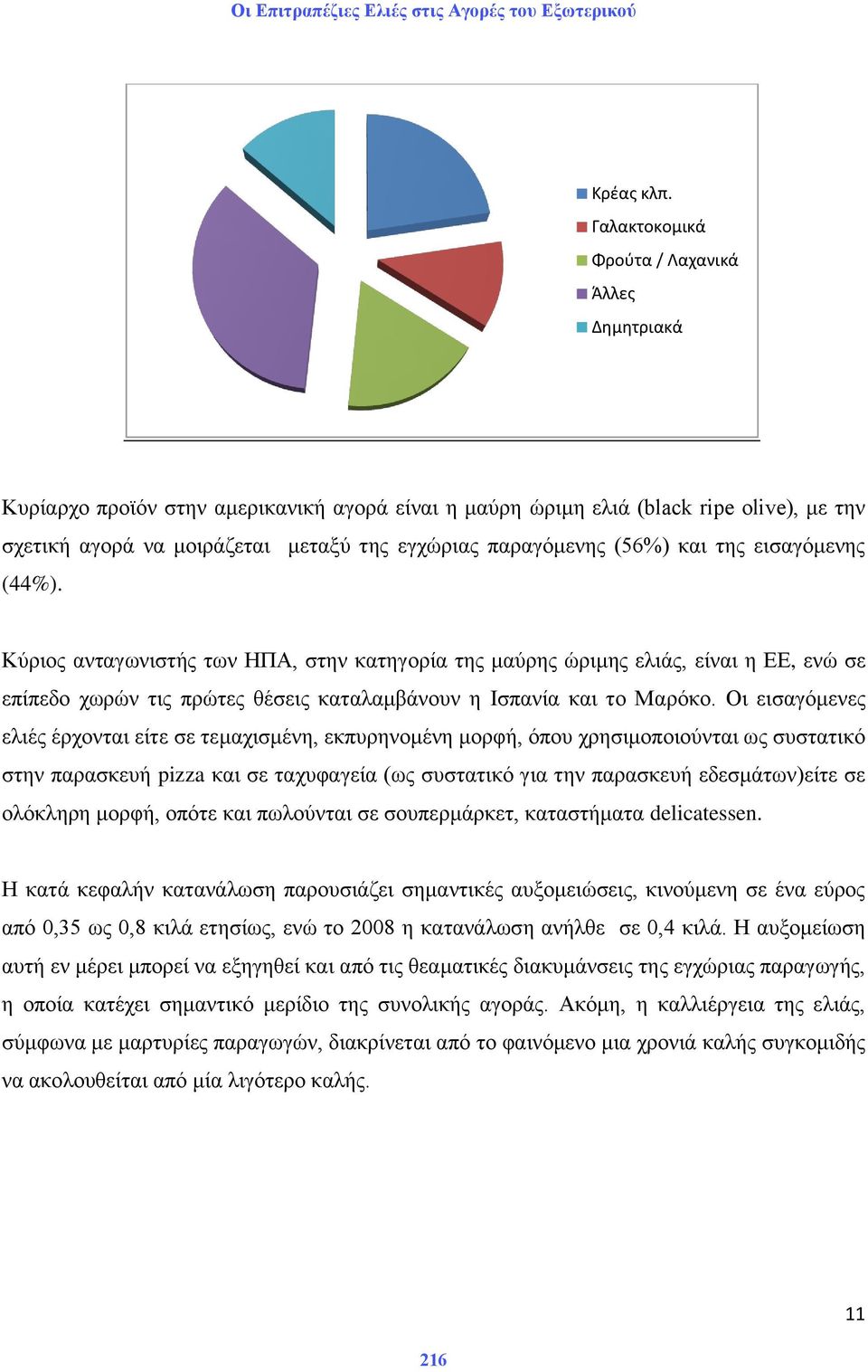 (56%) θαη ηεο εηζαγφκελεο (44%). Κχξηνο αληαγσληζηήο ησλ ΗΠΑ, ζηελ θαηεγνξία ηεο καχξεο ψξηκεο ειηάο, είλαη ε ΔΔ, ελψ ζε επίπεδν ρσξψλ ηηο πξψηεο ζέζεηο θαηαιακβάλνπλ ε Ιζπαλία θαη ην Μαξφθν.