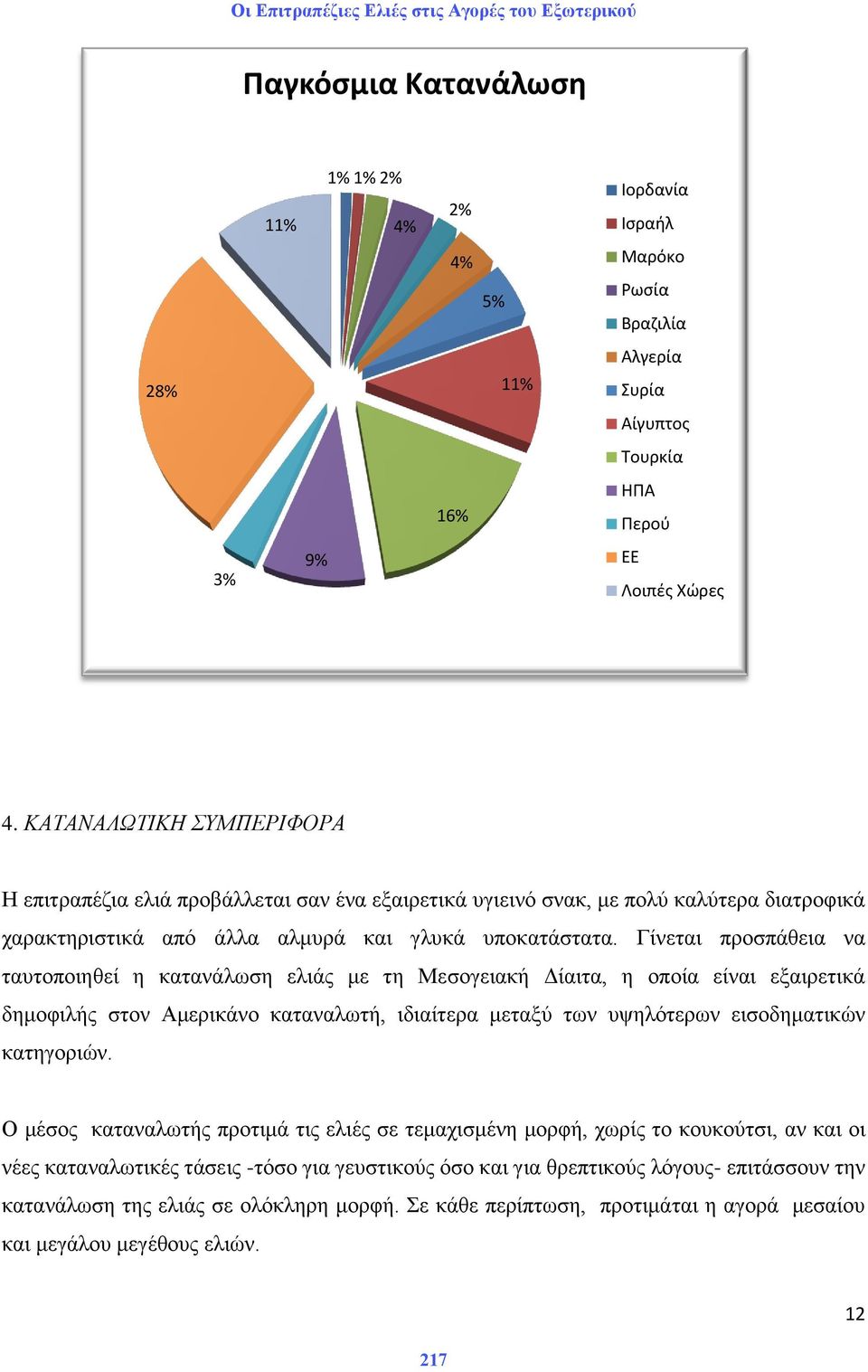 Γίλεηαη πξνζπάζεηα λα ηαπηνπνηεζεί ε θαηαλάισζε ειηάο κε ηε Μεζνγεηαθή Γίαηηα, ε νπνία είλαη εμαηξεηηθά δεκνθηιήο ζηνλ Ακεξηθάλν θαηαλαισηή, ηδηαίηεξα κεηαμχ ησλ πςειφηεξσλ εηζνδεκαηηθψλ θαηεγνξηψλ.