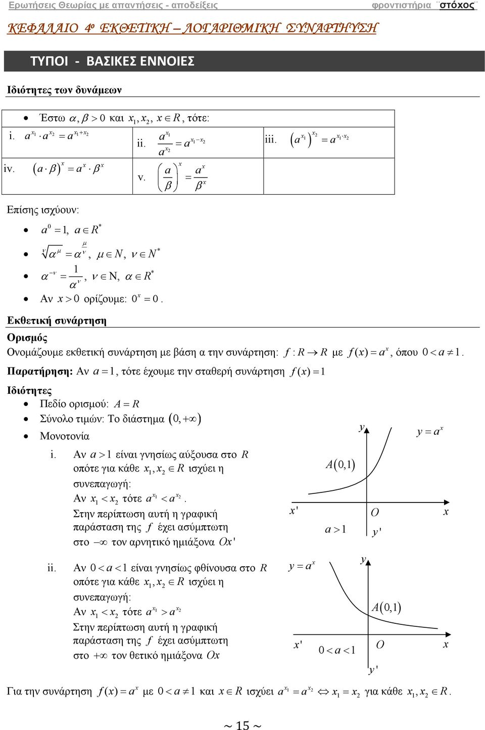 ( ) = = Ορισµός Οοµάζουµε εκθετική συάρτηση µε άση τη συάρτηση: f : R R µε f ( ) Πρτήρηση: Α =, τότε έχουµε τη στθερή συάρτηση f ( ) = Ιδιότητες Πεδίο ορισµού: A= R Σύολο τιµώ: Το διάστηµ ( 0,+ )