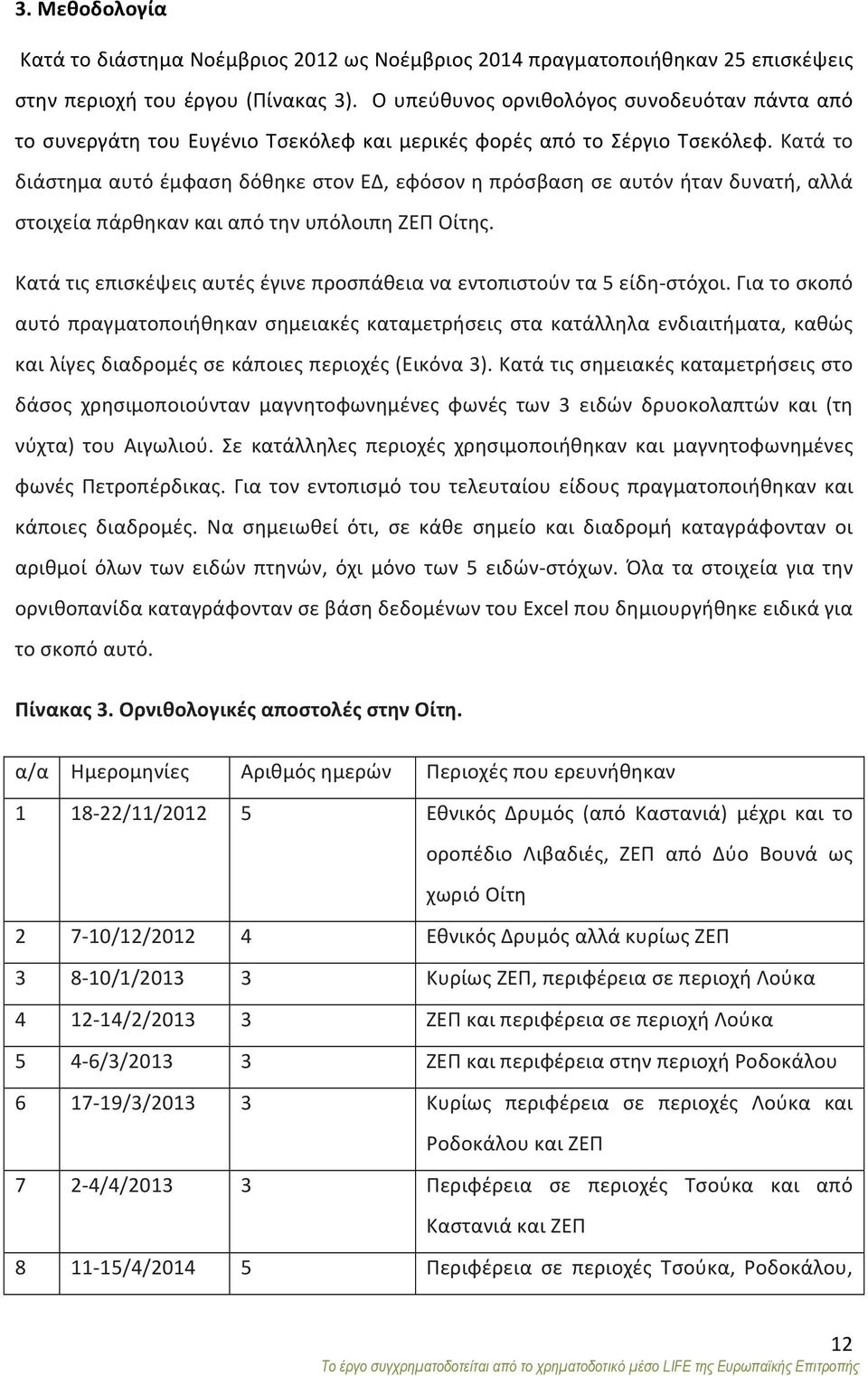 Κατά το διάστημα αυτό έμφαση δόθηκε στον ΕΔ, εφόσον η πρόσβαση σε αυτόν ήταν δυνατή, αλλά στοιχεία πάρθηκαν και από την υπόλοιπη ΖΕΠ Οίτης.