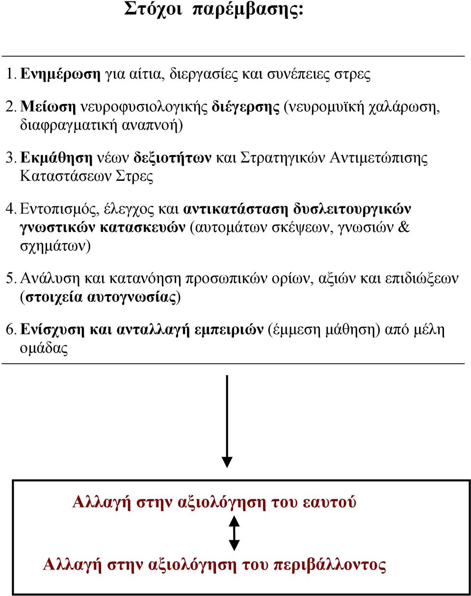 Εκµάθηση νέων δεξιοτήτων και Στρατηγικών Αντιµετώπισης Καταστάσεων Στρες 4.