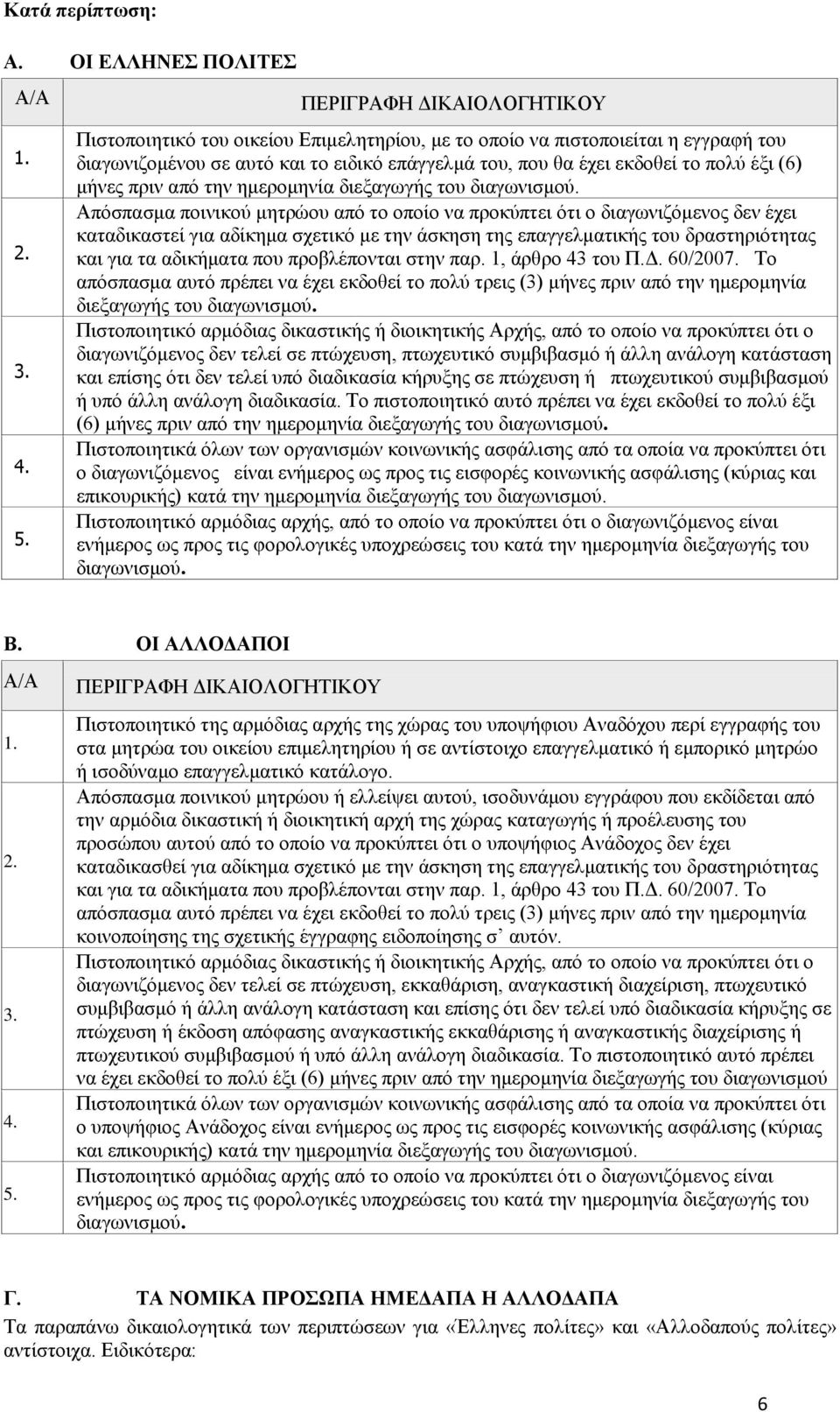 μήνες πριν από την ημερομηνία διεξαγωγής του διαγωνισμού.