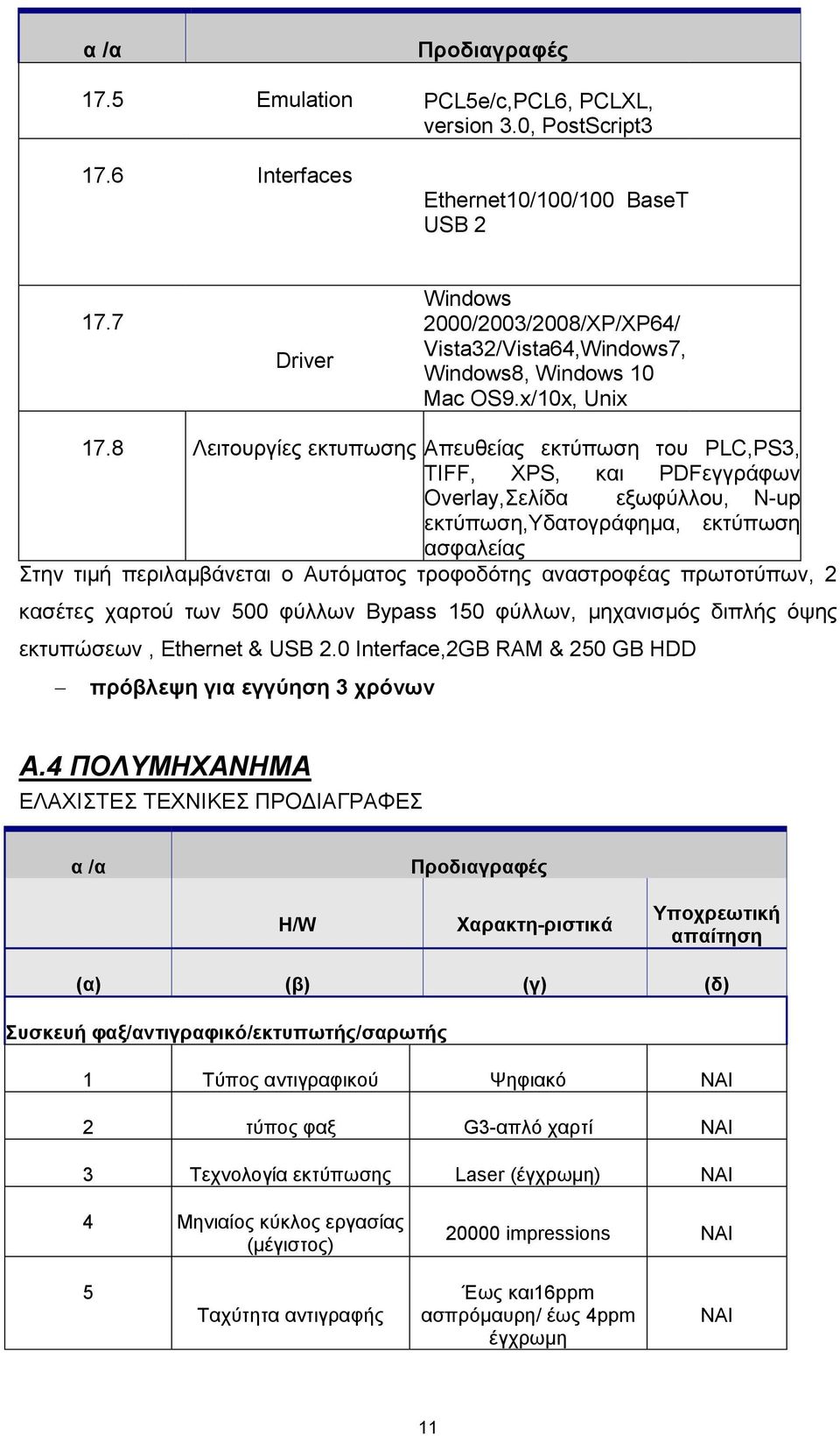 8 Λειτουργίες εκτυπωσης Απευθείας εκτύπωση του PLC,PS3, TIFF, XPS, και PDFεγγράφων Overlay,Σελίδα εξωφύλλου, Ν-up εκτύπωση,υδατογράφημα, εκτύπωση ασφαλείας Στην τιμή περιλαμβάνεται ο Αυτόματος