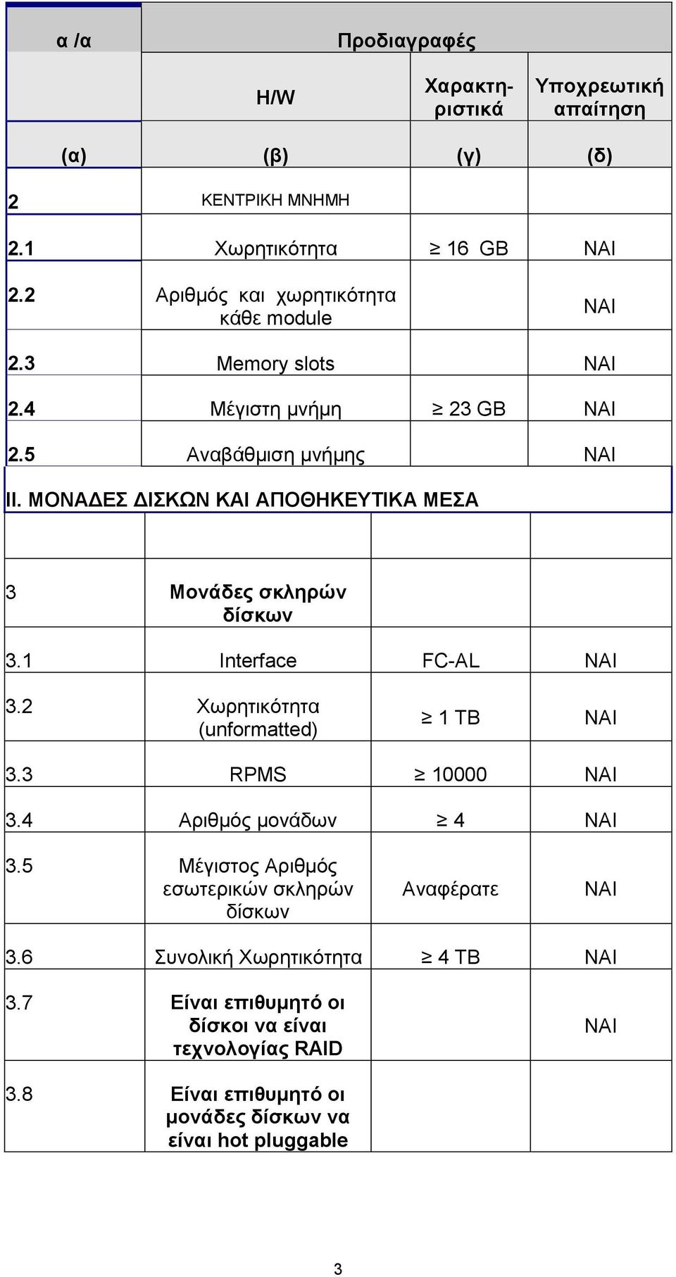 ΜΟΝΑΔΕΣ ΔΙΣΚΩΝ ΚΑΙ ΑΠΟΘΗΚΕΥΤΙΚΑ ΜΕΣΑ 3 Μονάδες σκληρών δίσκων 3.1 Interface FC-AL 3.2 Χωρητικότητα (unformatted) 1 TB 3.3 RPMS 10000 3.