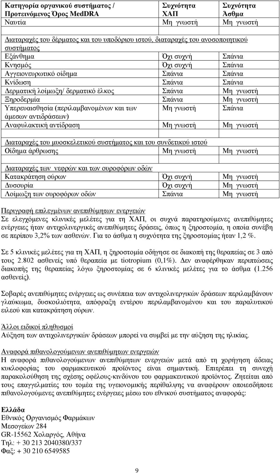 γνωστή Υπερευαισθησία (περιλαμβανομένων και των Μη γνωστή Σπάνια άμεσων αντιδράσεων) Αναφυλακτική αντίδραση Μη γνωστή Μη γνωστή Διαταραχές του μυοσκελετικού συστήματος και του συνδετικού ιστού Οίδημα