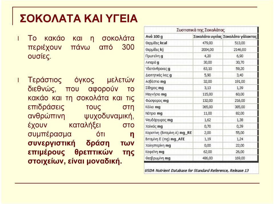 τις επιδράσεις τους στη ανθρώπινη ψυχοδυναμική, έχουν καταλήξει στο