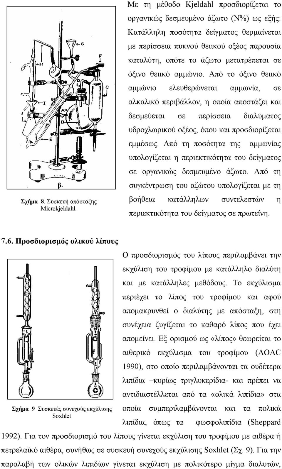 μετατρέπεται σε όξινο θειικό αμμώνιο.