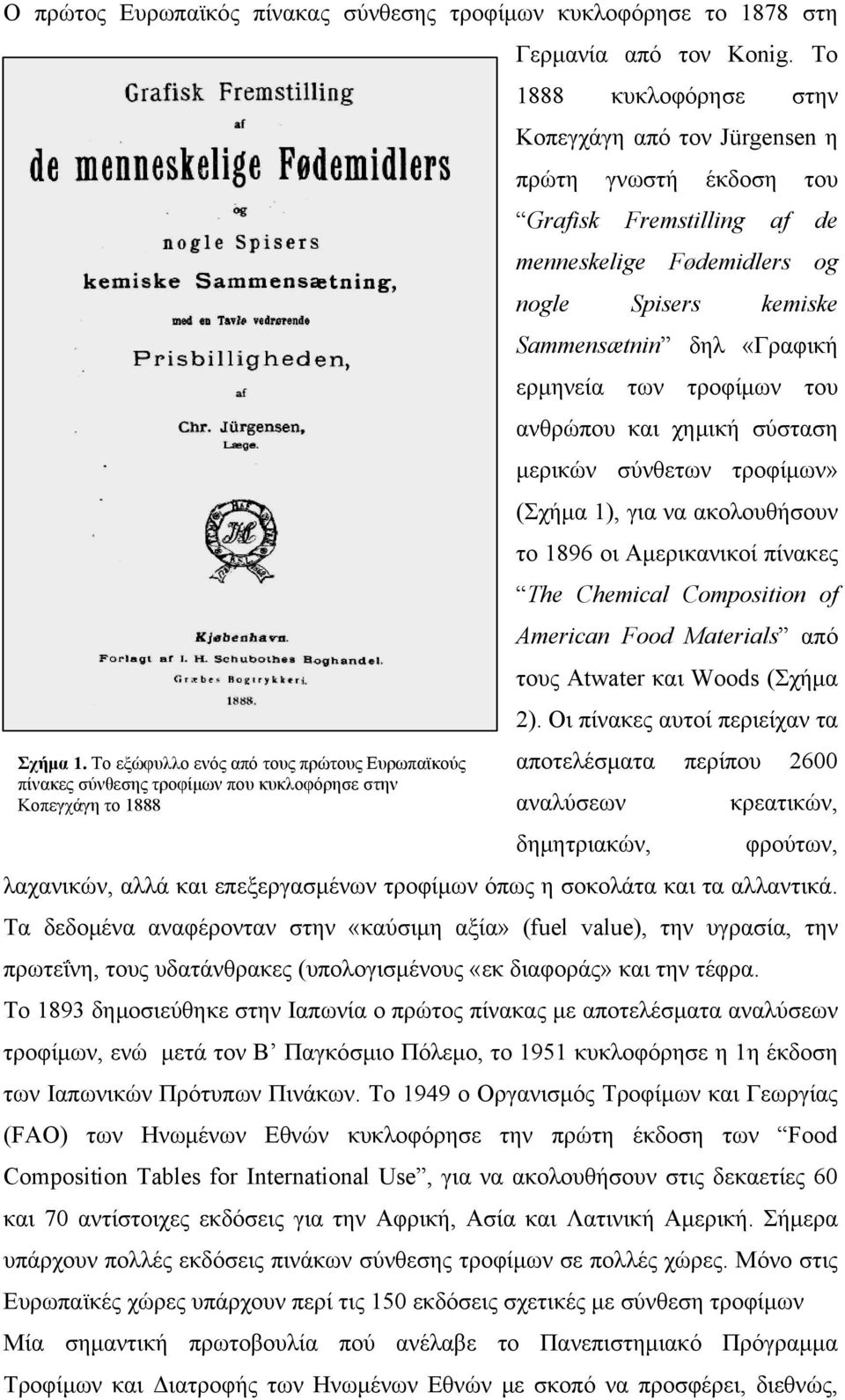 τροφίμων του ανθρώπου και χημική σύσταση μερικών σύνθετων τροφίμων» (Σχήμα 1), για να ακολουθήσουν το 1896 οι Αμερικανικοί πίνακες The Chemical Composition of American Food Materials από τους Atwater