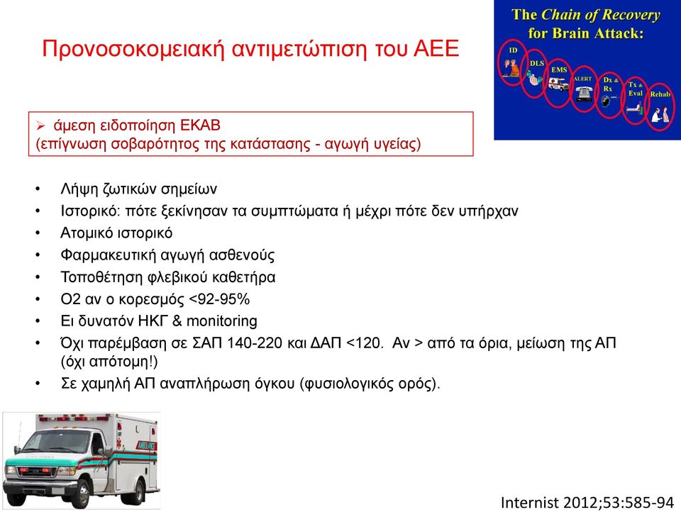 ασθενούς Τοποθέτηση φλεβικού καθετήρα Ο2 αν ο κορεσμός <92-95% Ει δυνατόν ΗΚΓ & monitoring Όχι παρέμβαση σε ΣΑΠ 140-220