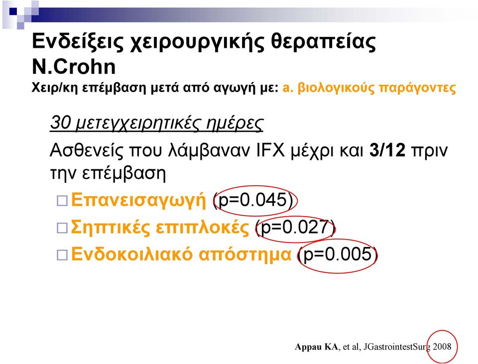 βιολογικούς παράγοντες 30 μετεγχειρητικές ημέρες Ασθενείς που λάμβαναν IFX