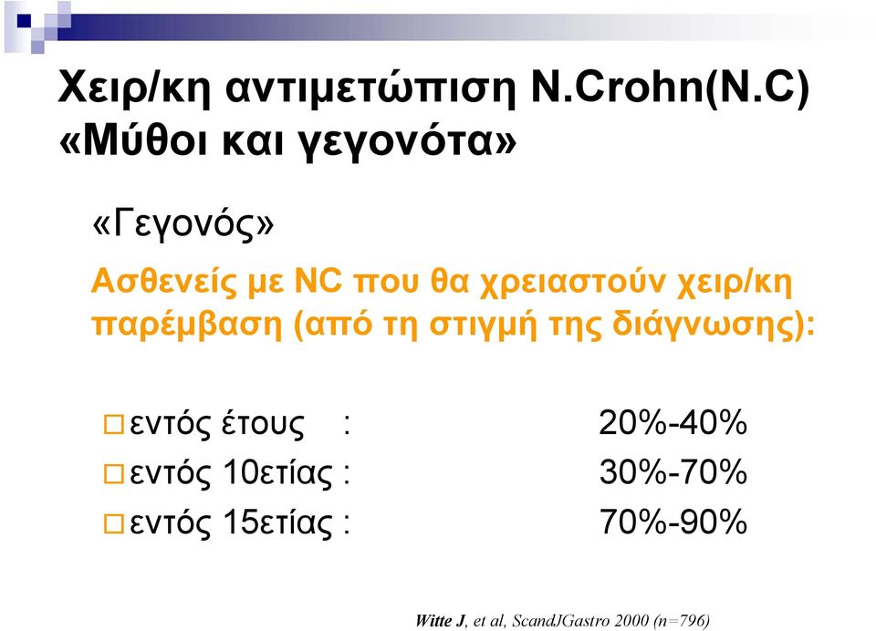 χρειαστούν χειρ/κη παρέμβαση (από τη στιγμή της διάγνωσης):