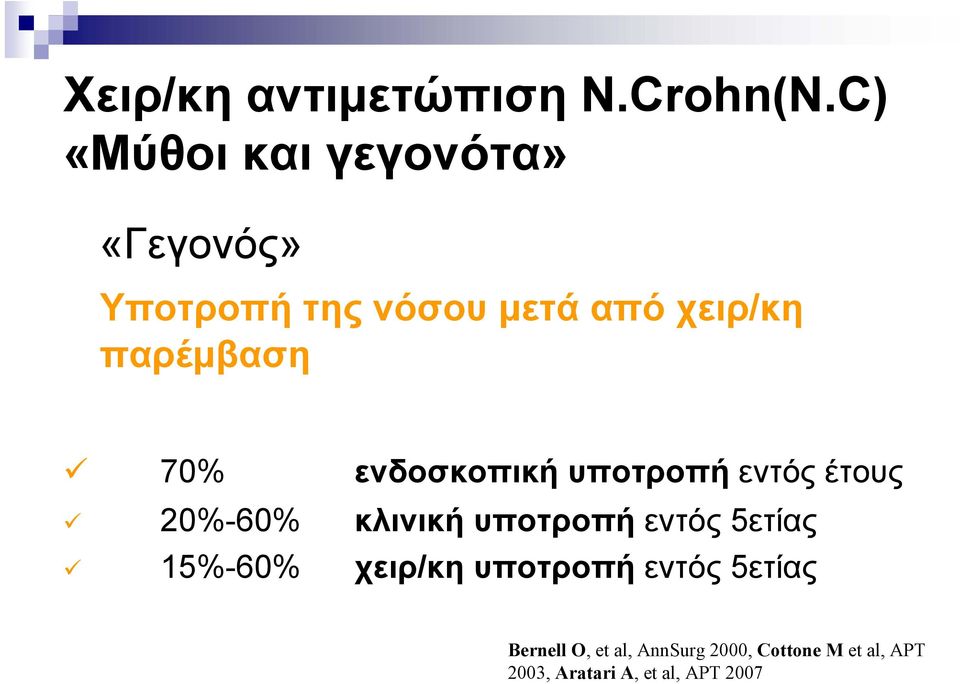 παρέμβαση 70% ενδοσκοπική υποτροπή εντός έτους 20%-60% κλινική υποτροπή εντός