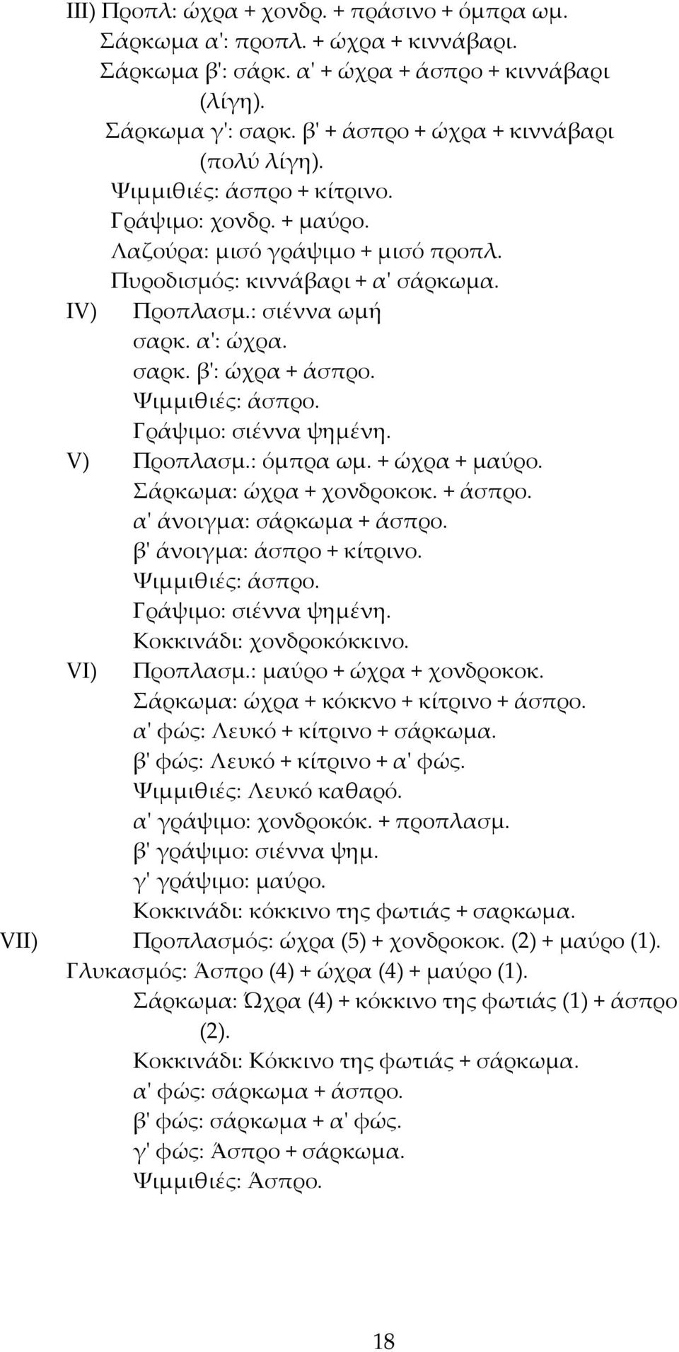 α': ώχρα. σαρκ. β': ώχρα + άσπρο. Ψιμμιθιές: άσπρο. Γράψιμο: σιέννα ψημένη. V) Προπλασμ.: όμπρα ωμ. + ώχρα + μαύρο. Σάρκωμα: ώχρα + χονδροκοκ. + άσπρο. α' άνοιγμα: σάρκωμα + άσπρο.