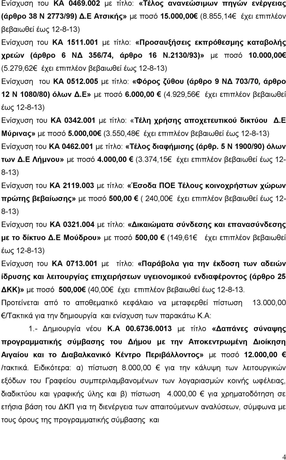 005 με τίτλο: «Φόρος ζύθου (άρθρο 9 ΝΔ 703/70, άρθρο 12 Ν 1080/80) όλων Δ.Ε» με ποσό 6.000,00 (4.929,56 έχει επιπλέον βεβαιωθεί έως 12-8-13) Ενίσχυση του ΚΑ 0342.