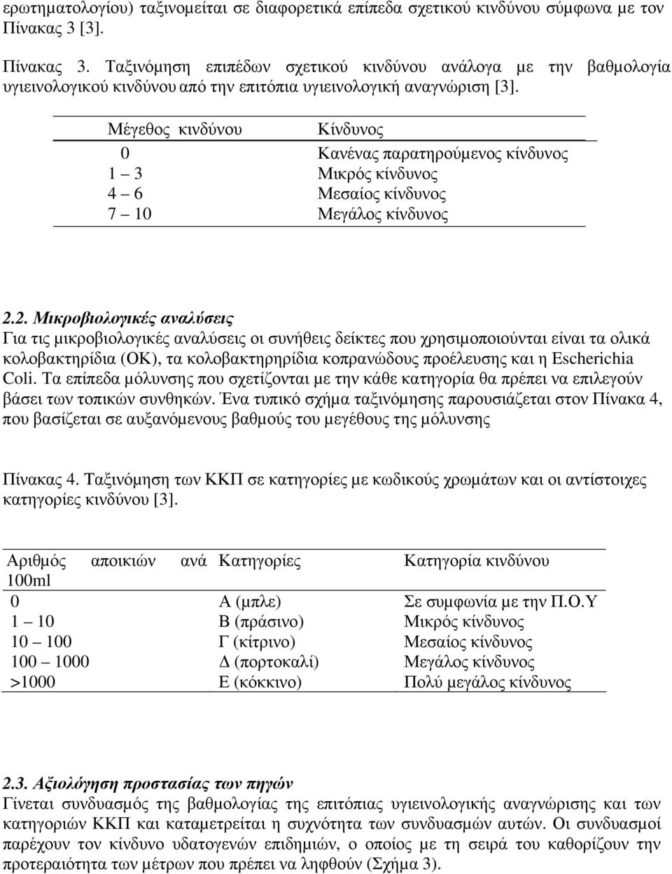 Μέγεθος κινδύνου Κίνδυνος 0 Κανένας παρατηρούµενος κίνδυνος 1 3 Μικρός κίνδυνος 4 6 Μεσαίος κίνδυνος 7 10 Μεγάλος κίνδυνος 2.