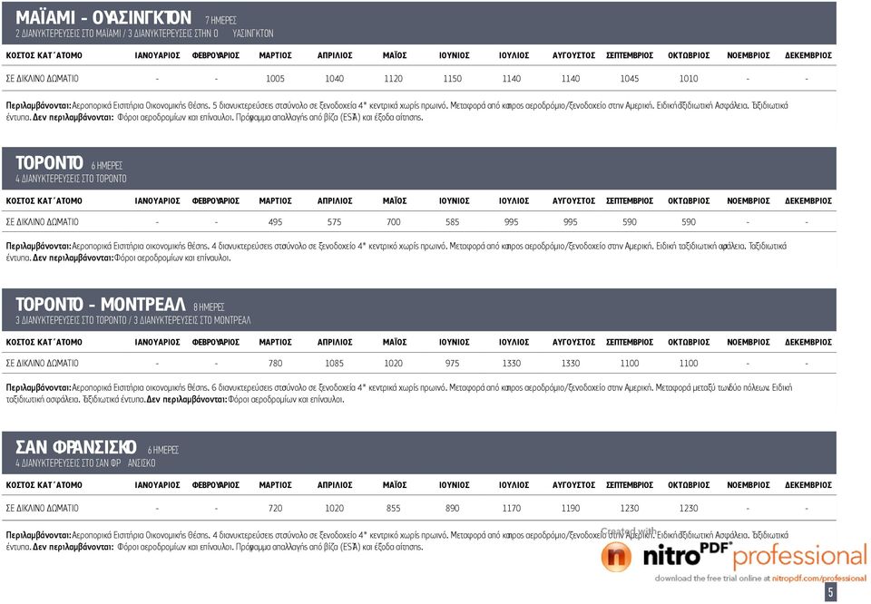 Ταξιδιωτικά ΤΟΡΟΝΤΟ 6 ΗΜΕΡΕΣ 4 ΔΙΑΝΥΚΤΕΡΕΥΣΕΙΣ ΣΤΟ ΤΟΡΟΝΤΟ ΣΕ ΔΙΚΛΙΝΟ ΔΩΜΑΤΙΟ - - 495 575 700 585 995 995 590 590 - - Περιλαμβάνονται: Αεροπορικά Εισιτήρια οικονομικής θέσης.