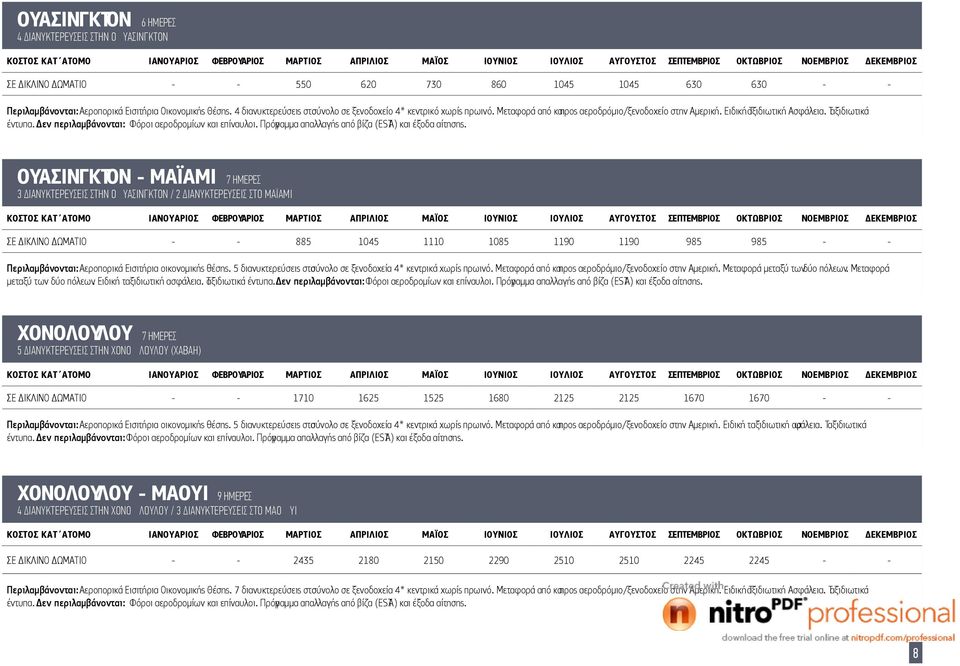 5 διανυκτερεύσεις στο σύνολο σε ξενοδοχεία 4* κεντρικά χωρίς πρωινό. Μεταφορά από καιπρος αεροδρόμιο/ξενοδοχείο στην Αμερική. Μεταφορά μεταξύ των δύο πόλεων. Μεταφορά μεταξύ των δύο πόλεων. Ειδική ταξιδιωτική ασφάλεια.