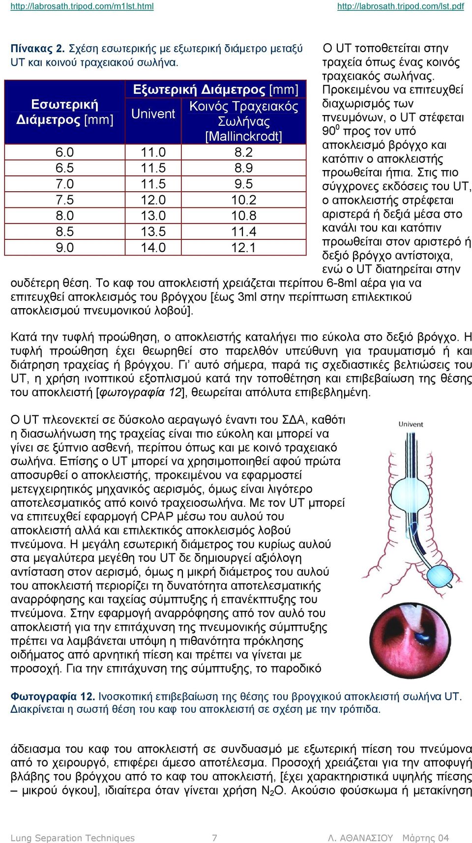 και 6.0 11.0 8.2 κατόπιν ο αποκλειστής 6.5 11.5 8.9 προωθείται ήπια. Στις πιο 7.0 11.5 9.5 σύγχρονες εκδόσεις του UT, 7.5 12.0 10.2 ο αποκλειστής στρέφεται 8.0 13.0 10.8 αριστερά ή δεξιά µέσα στο 8.