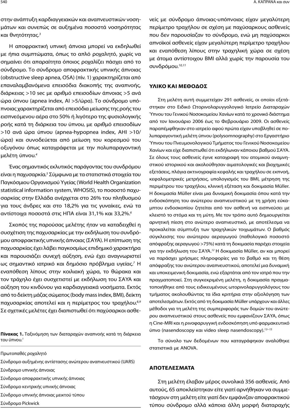 Το σύνδρομο αποφρακτικής υπνικής άπνοιας (obstructive sleep apnea, OSA) (πίν.