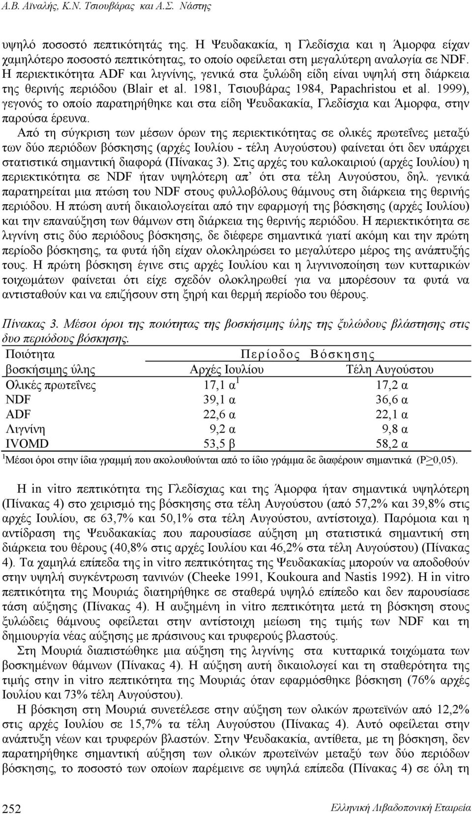 Η περιεκτικότητα ADF και λιγνίνης, γενικά στα ξυλώδη είδη είναι υψηλή στη διάρκεια της θερινής περιόδου (Blair et al. 1981, Τσιουβάρας 1984, Papachristou et al.