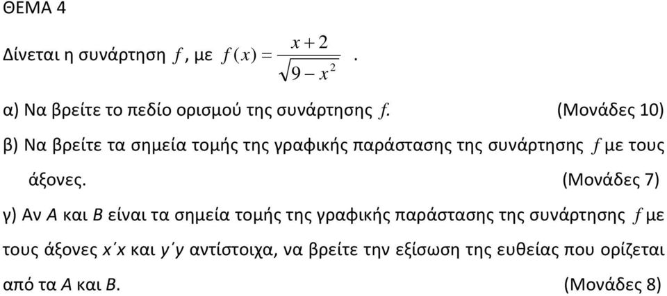 (Mονάδες 7) γ) Αν Α και Β είναι τα σημεία τομής της γραφικής παράστασης της συνάρτησης f με τους
