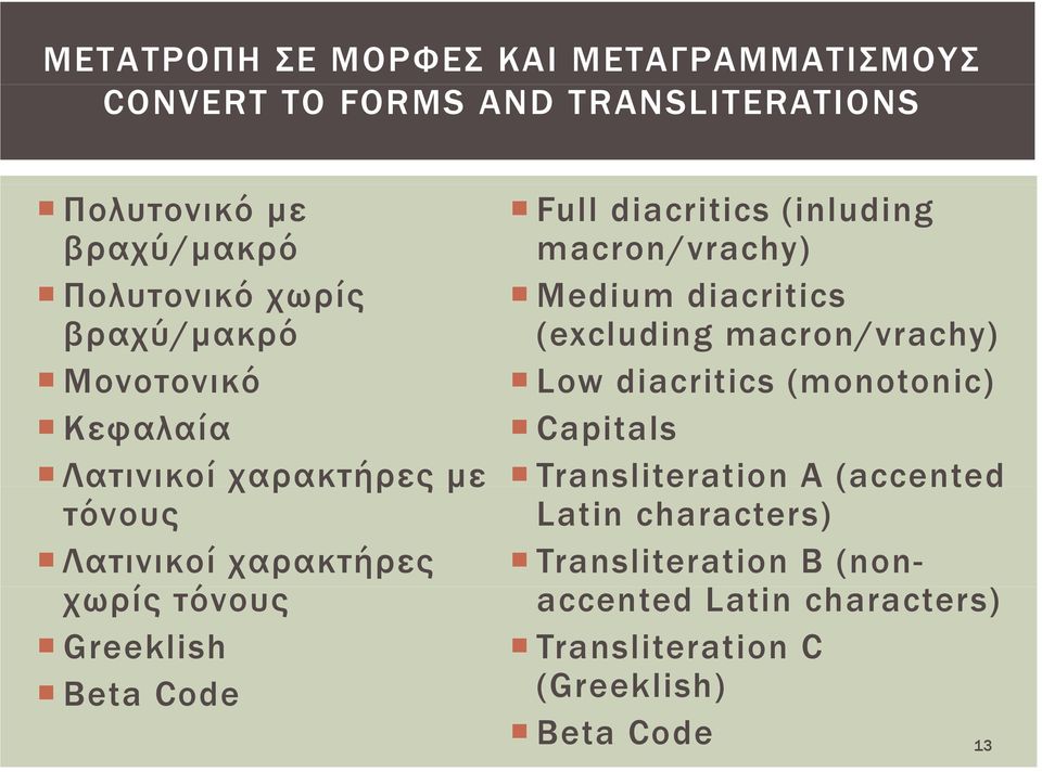 characters) Transliteration Β (non- accented Latin characters) Transliteration C (Greeklish) Πολυτονικό με βραχύ/μακρό