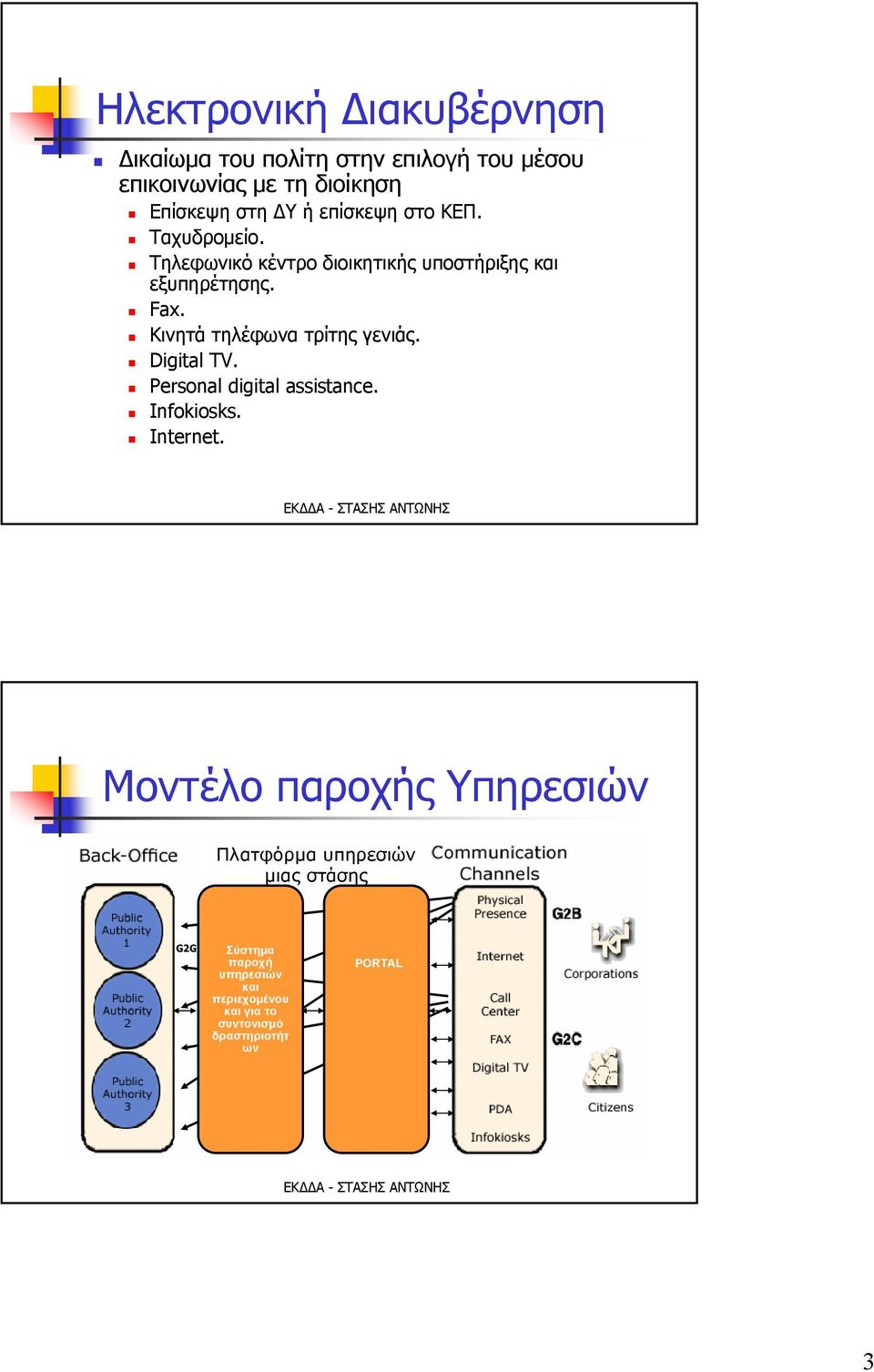 Κινητά τηλέφωνα τρίτης γενιάς. Digital TV. Personal digital assistance. Infokiosks. Internet.