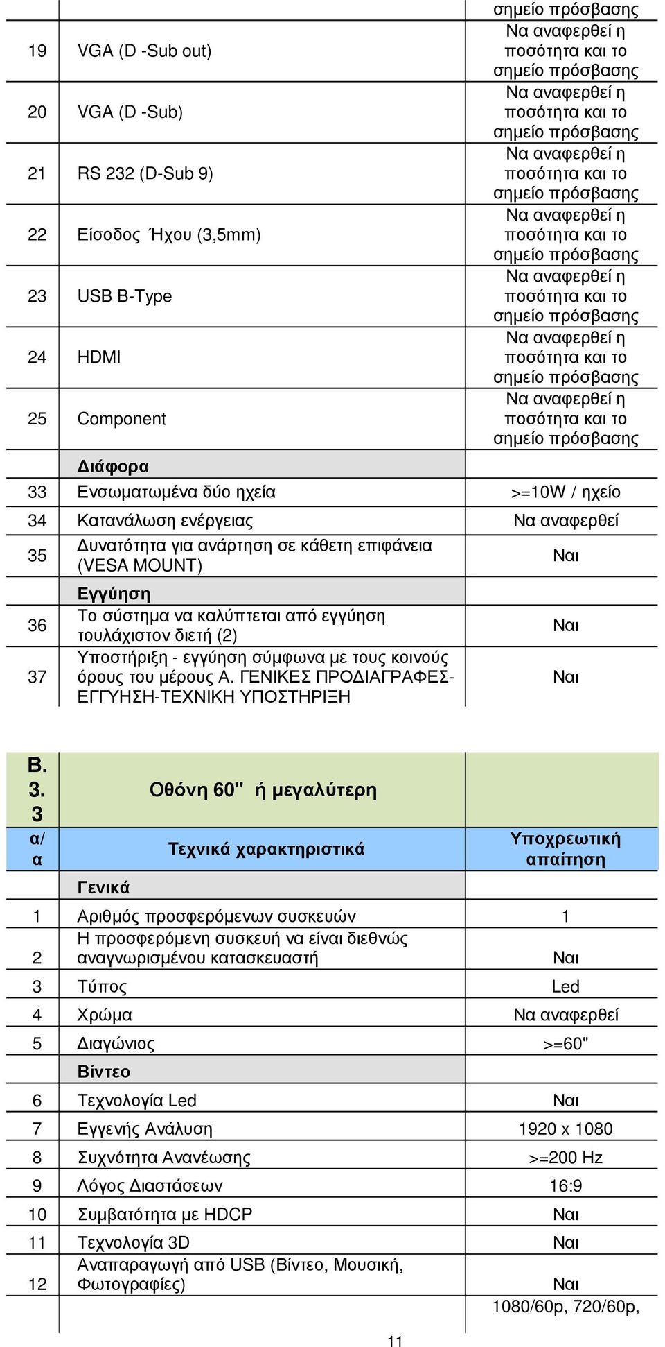 ΓΕΝΙΚΕΣ ΠΡΟ ΙΑΓΡΑΦΕΣ- ΕΓΓΥΗΣΗ-ΤΕΧΝΙΚΗ ΥΠΟΣΤΗΡΙΞΗ Β. 3.