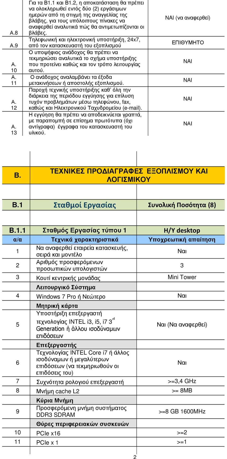 Τηλεφωνική κι ηλεκτρονική υποστήριξη, 4x7, πό τον κτσκευστή του εξοπλισµού Ο υποψήφιος νάδοχος θ πρέπει ν τεκµηριώσει νλυτικά το σχήµ υποστήριξης που προτείνει κθώς κι τον τρόπο λειτουργίς υτού.