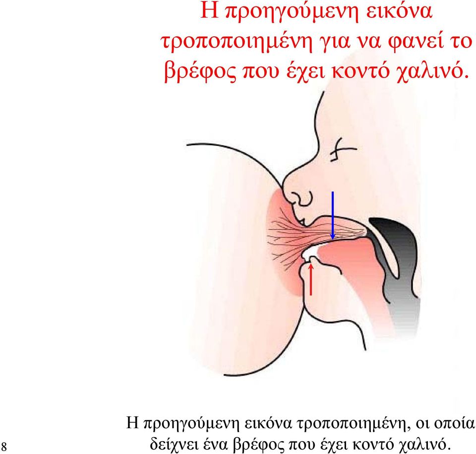 8 Η προηγούμενη εικόνα τροποποιημένη, οι