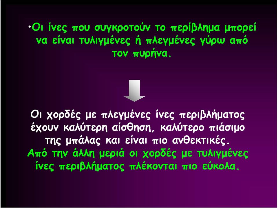 Οι χορδές με πλεγμένες ίνες περιβλήματος έχουν καλύτερη αίσθηση,