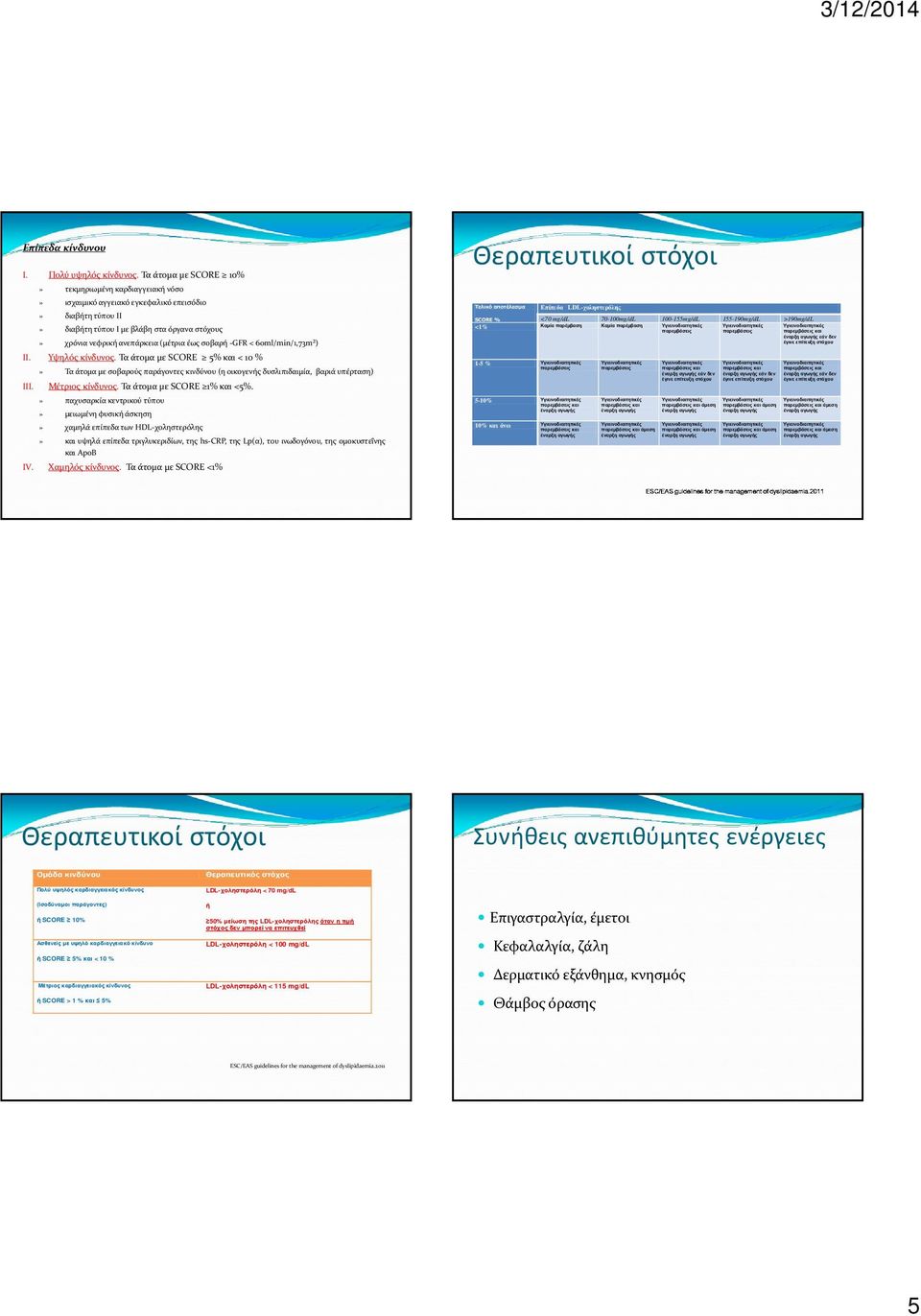 <60ml/min/1,73m²) II. Υψηλόςκίνδυνος. Ταάτομαμε SCORE 5%και < 10%» Ταάτομαμεσοβαρούςπαράγοντεςκινδύνου (ηοικογενήςδυσλιπιδαιμία, βαριάυπέρταση) III. Μέτριος κίνδυνος. Τα άτομα με SCORE 1% και <5%.