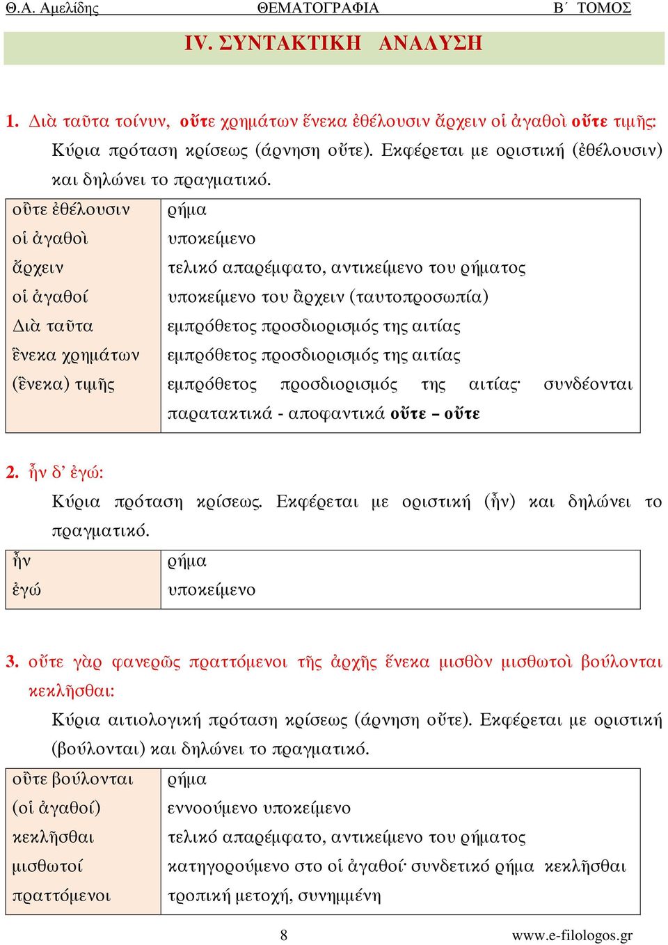 προσδιορισµός της αιτίας ( νεκα) τιµ ς εµπρόθετος προσδιορισµός της αιτίας συνδέονται παρατακτικά - αποφαντικά ο τε ο τε 2. ν δ' γ : Κύρια πρόταση κρίσεως.