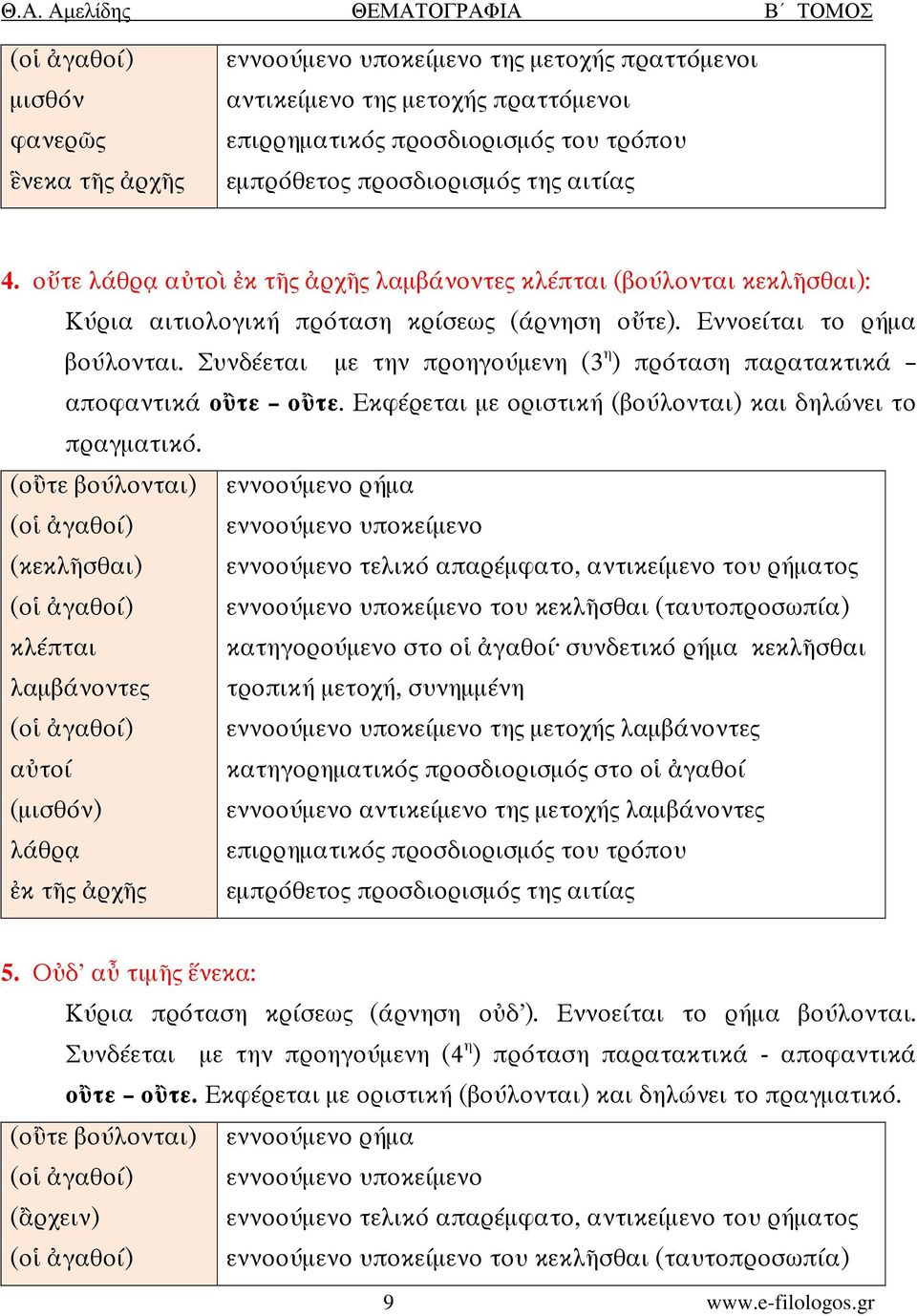 Συνδέεται µε την προηγούµενη (3 η ) πρόταση παρατακτικά αποφαντικά ο τε ο τε. Εκφέρεται µε οριστική (βούλονται) και δηλώνει το πραγµατικό.