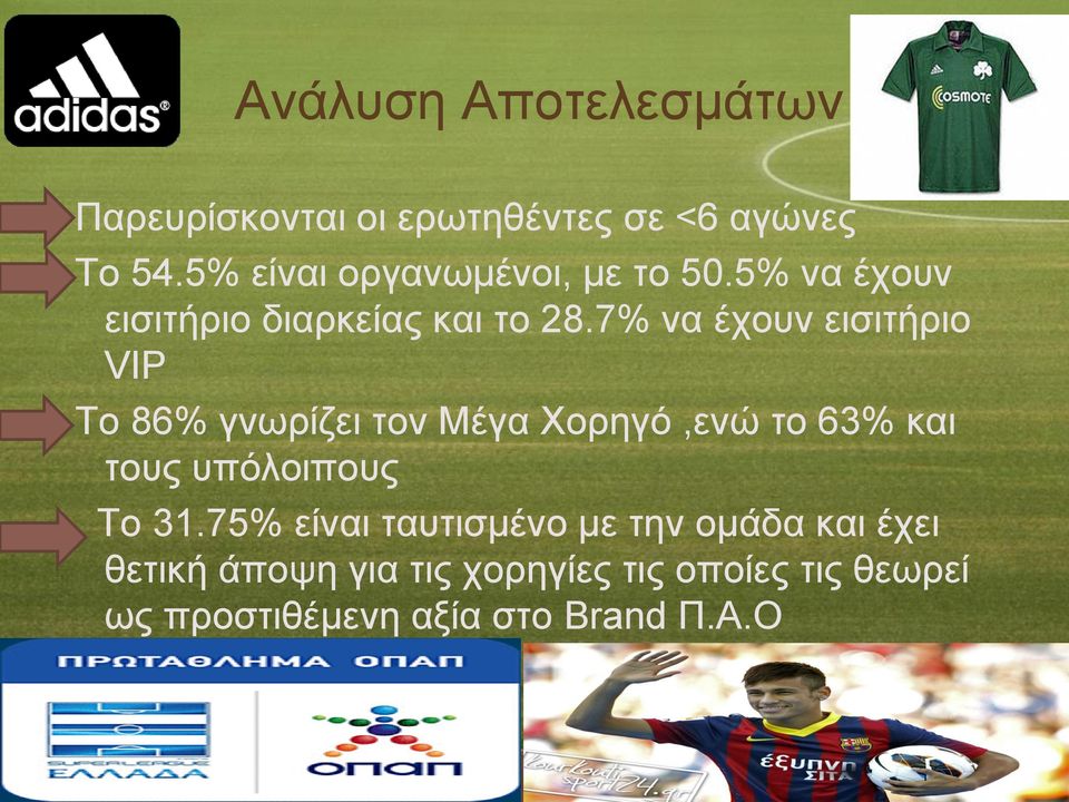 7% να έχουν εισιτήριο VIP Το 86% γνωρίζει τον Μέγα Χορηγό,ενώ το 63% και τους υπόλοιπους Το