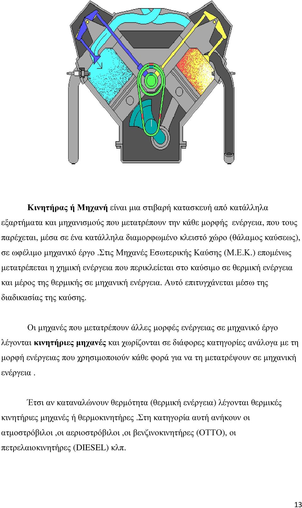 ύσης (Μ.Ε.ΚΜ Ε.Κ.) εποµένως µετατρέπεται η χηµική ενέργεια που περικλείεται στο καύσιµο σε θερµική ενέργεια και µέρος της θερµικής σε µηχανική ενέργεια.