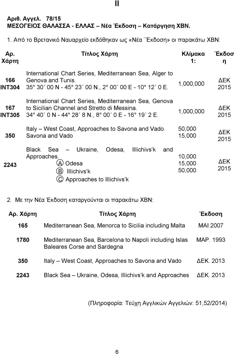 1,000,000 ΔΕΚ 2015 167 ΙΝΤ305 International Chart Series, Mediterranean Sea, Genova to Sicilian Channel and Stretto di Messina. 34 40 0 Ν - 44 28 8 Ν., 8 00 0 Ε - 16 19 2 Ε.