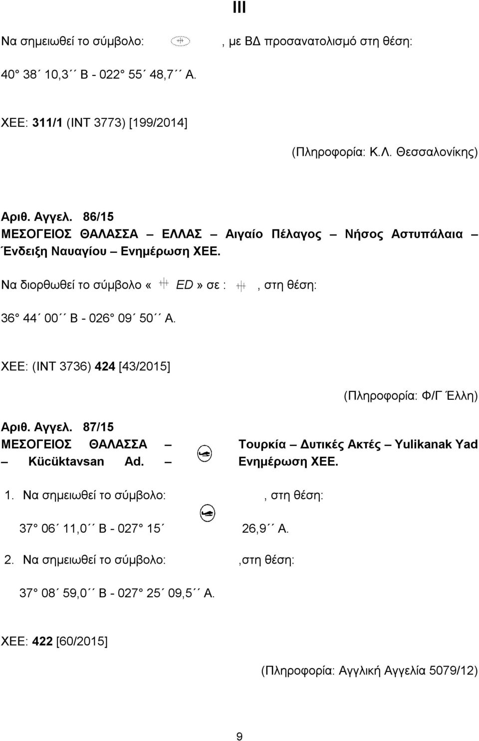 XEE: (ΙΝΤ 3736) 424 [43/2015] (Πληροφορία: Φ/Γ Έλλη) Αριθ. Αγγελ. 87/15 ΜΕΣΟΓΕΙΟΣ ΘΑΛΑΣΣΑ Τουρκία Δυτικές Ακτές Yulikanak Yad Kücüktavsan Ad. Ενημέρωση ΧΕΕ. 1.