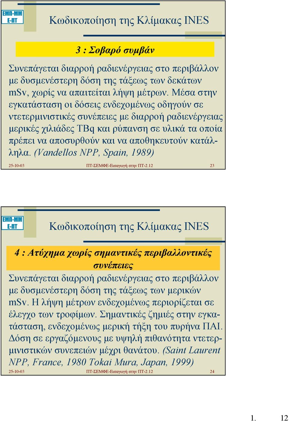 κατάλληλα. (Vandellos NPP, Spain, 1989) 25-10-03 ΠΤ-ΣΕΜΦΕ-Εισαγωγή στην ΠΤ-2.