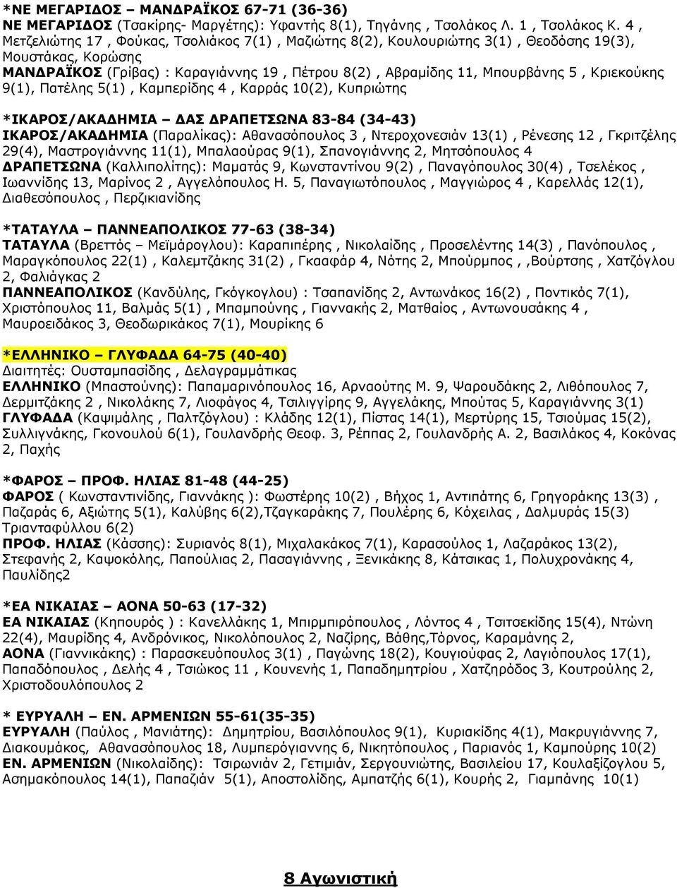 Κριεκούκης 9(1), Πατέλης 5(1), Καμπερίδης 4, Καρράς 10(2), Κυπριώτης *ΙΚΑΡΟΣ/ΑΚΑΔΗΜΙΑ ΔΑΣ ΔΡΑΠΕΤΣΩΝΑ 83-84 (34-43) ΙΚΑΡΟΣ/ΑΚΑΔΗΜΙΑ (Παραλίκας): Αθανασόπουλος 3, Ντεροχονεσιάν 13(1), Ρένεσης 12,