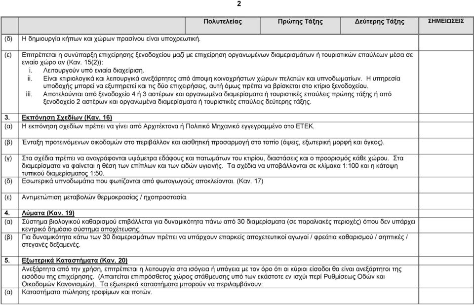 Είναι κτιριολογικά και λειτουργικά ανεξάρτητες από άποψη κοινοχρήστων χώρων πελατών και υπνοδωματίων.