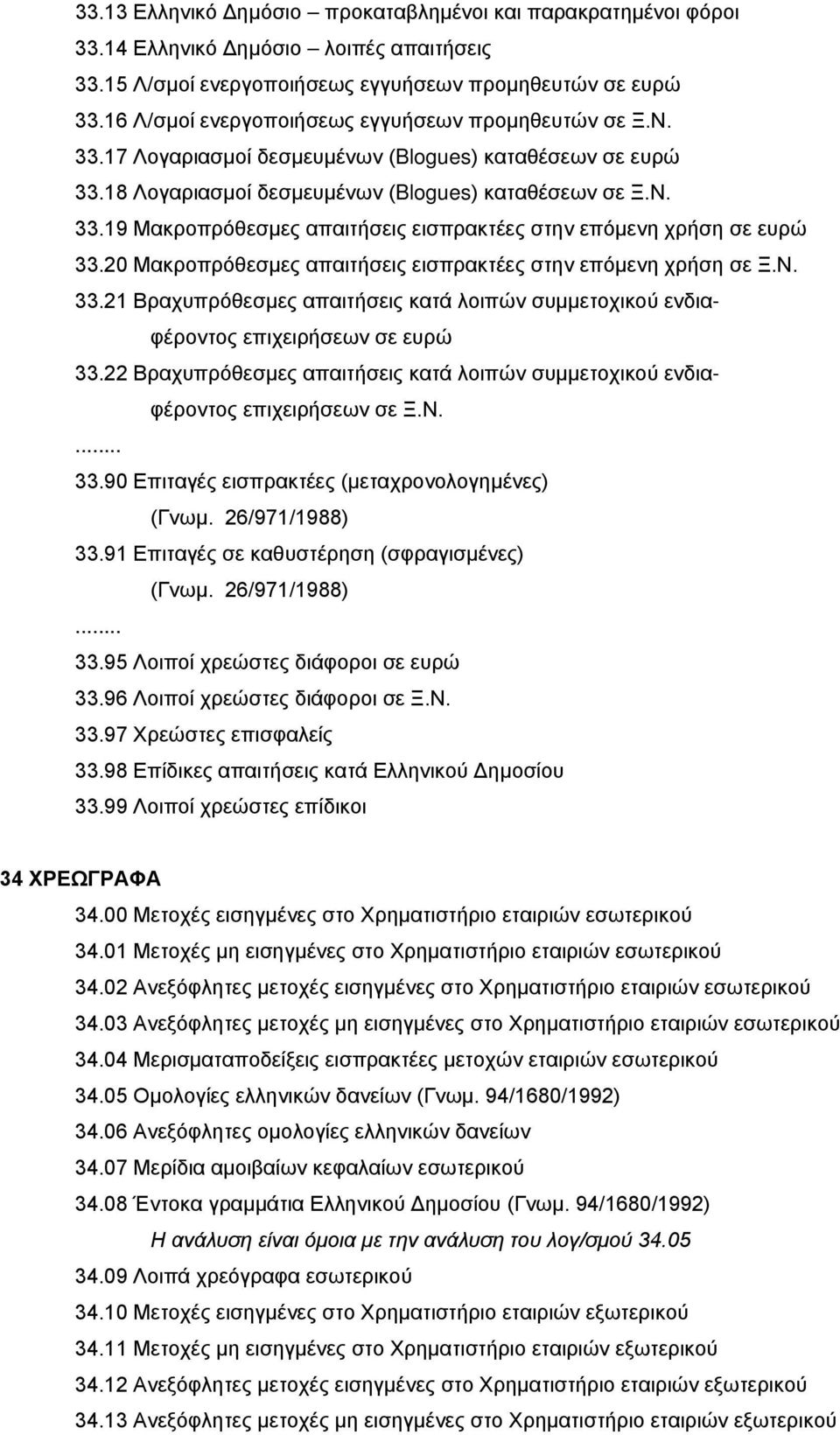 20 Μακροπρόθεσμες απαιτήσεις εισπρακτέες στην επόμενη χρήση σε Ξ.Ν. 33.21 Βραχυπρόθεσμες απαιτήσεις κατά λοιπών συμμετοχικού ενδιαφέροντος επιχειρήσεων σε ευρώ 33.