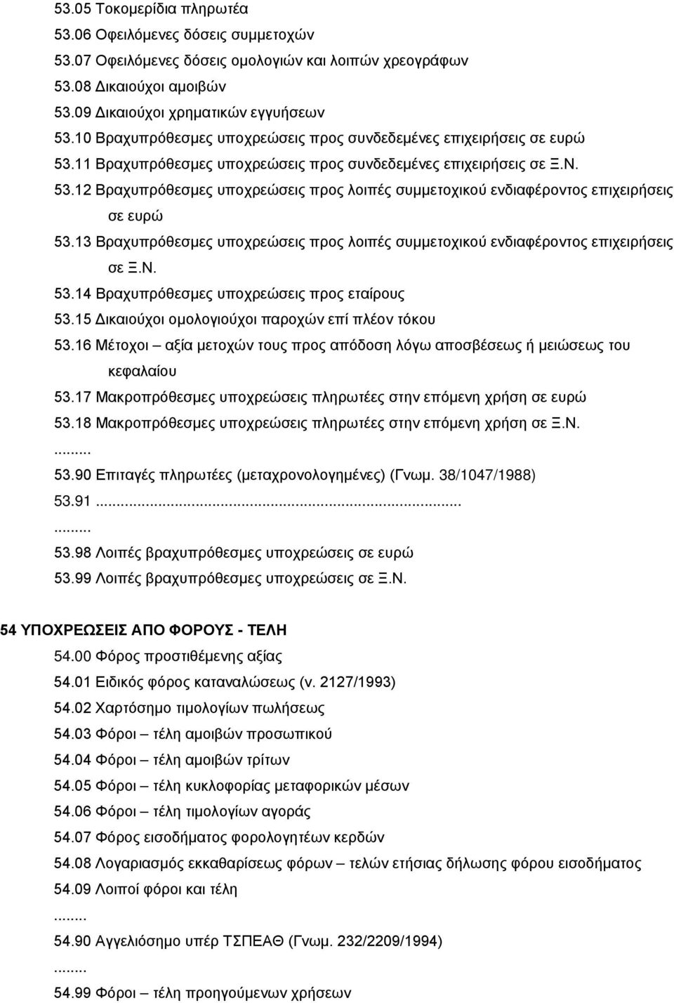 13 Βραχυπρόθεσμες υποχρεώσεις προς λοιπές συμμετοχικού ενδιαφέροντος επιχειρήσεις σε Ξ.Ν. 53.14 Βραχυπρόθεσμες υποχρεώσεις προς εταίρους 53.15 Δικαιούχοι ομολογιούχοι παροχών επί πλέον τόκου 53.