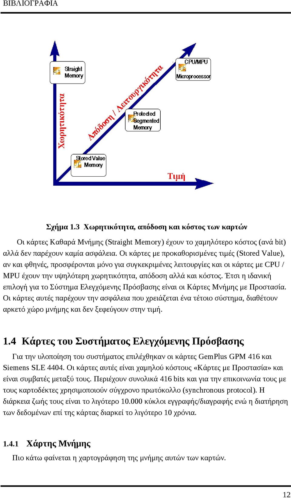 Έτσι η ιδανική επιλογή για το Σύστημα Ελεγχόμενης Πρόσβασης είναι οι Κάρτες Μνήμης με Προστασία.