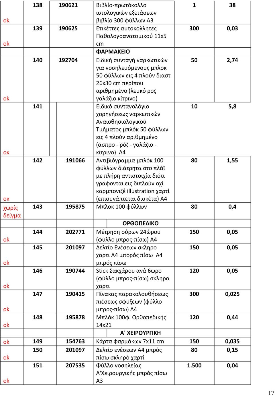 μπλόκ 50 φύλλων εις 4 πλούν αριθμημένο (άσπρο - ρόζ - γαλάζιο - κίτρινο) Α4 142 191066 Αντιβιόγραμμα μπλόκ 100 80 1,55 φύλλων διάτρητα στο πλάϊ με πλήρη αντιστοιχία διότι γράφονται εις διπλούν οχί