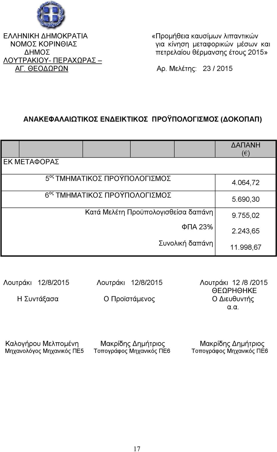 Κατά Μελέτη Προϋπολογισθείσα δαπάνη ΦΠΑ 23% Συνολική δαπάνη ΔΑΠΑΝΗ 4.064,72 5.690,30 9.755,02 2.243,65 11.